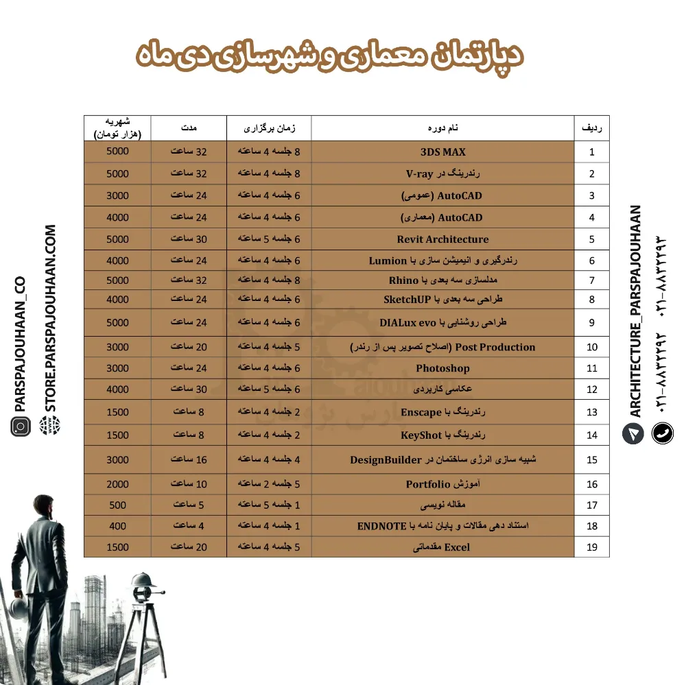 دوره های معماری